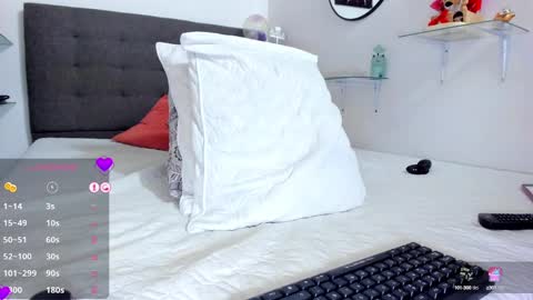 Dulce Maria online show from February 15, 2025, 2:47 am