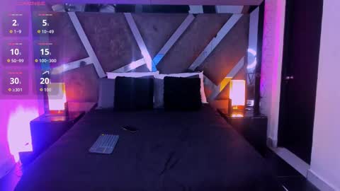 elenacortez online show from December 17, 2025, 3:56 am