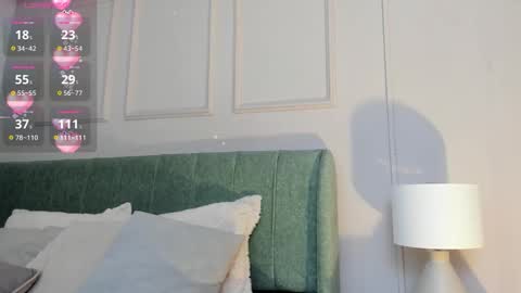 elizabeth online show from December 22, 2025, 7:22 pm