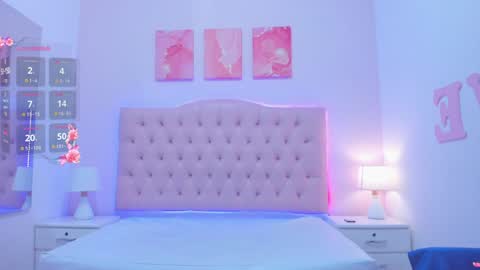 Snapshot of emily_roux chatting on January 24, 2025, 1:35 am EMILY online show from January 24, 2025, 1:35 am