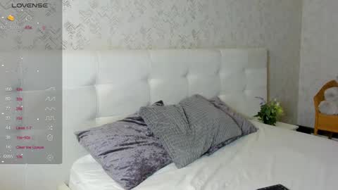 Snapshot of emma_jhons0n chatting on December 17, 2024, 12:23 am Emma Mon Tue Thu Fri Sat 3am-9am GTM2 online show from December 17, 2024, 12:23 am