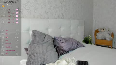 Snapshot of emma_jhons0n chatting on December 23, 2024, 3:40 am Emma Mon Tue Thu Fri Sat 3am-9am GTM2 online show from December 23, 2024, 3:40 am