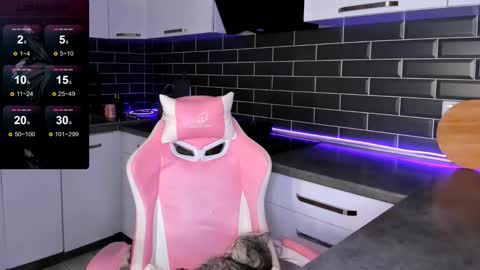 Shaiya online show from October 13, 2025, 7:19 am