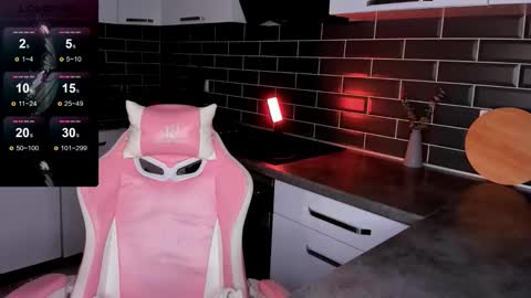 Shaiya online show from December 18, 2025, 5:19 pm