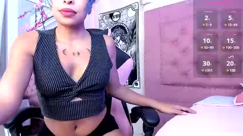 Snapshot of ened_nessa chatting on January 11, 2025, 12:50 pm Schedule 600a.m - 200p.m Col hour online show from January 11, 2025, 12:50 pm