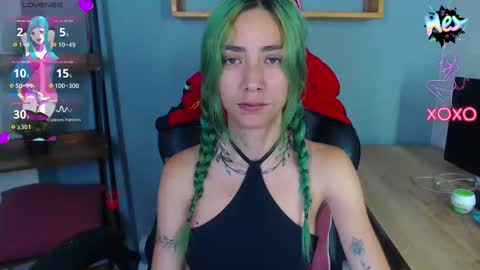 E R I K A - SAGITARIO..... online show from September 23, 2025, 3:59 pm