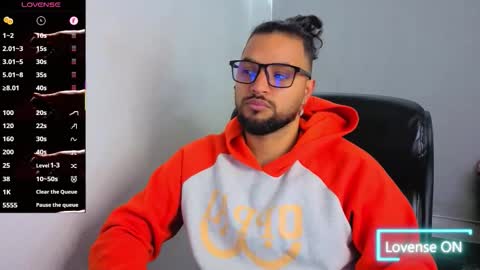 ernesto rodriguez 82 online show from December 3, 2025, 7:12 pm