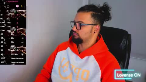 ernesto rodriguez 82 online show from December 21, 2025, 6:20 am