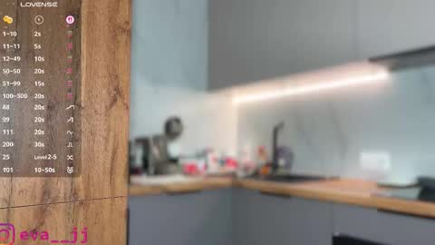 Free toy control in pvt online show from November 8, 2025, 4:01 am