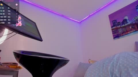 Eva online show from January 23, 2025, 4:52 am