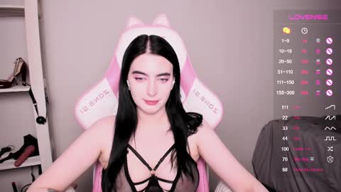 Streams schedule Wed Thursday Friday Saturday Sunday 1100-1700GMT Monday and Tuesday Day offs online show from February 14, 2025, 9:21 pm