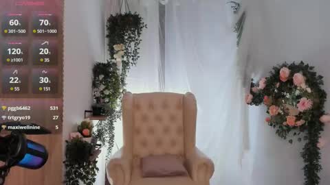 Snapshot of ferry_tail chatting on March 7, 2025, 5:06 pm ferry_tail online show from March 7, 2025, 5:06 pm