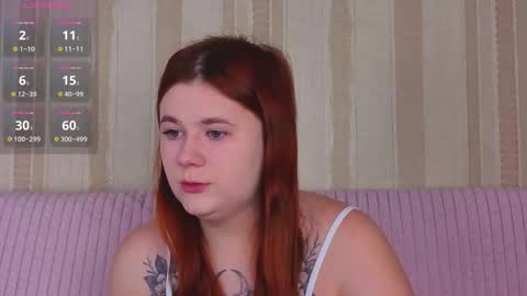 Mabel online show from January 16, 2026, 7:34 am