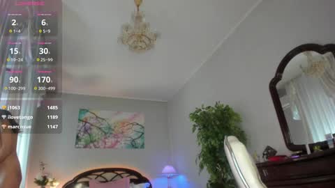 Nicole online show from February 28, 2025, 10:20 am