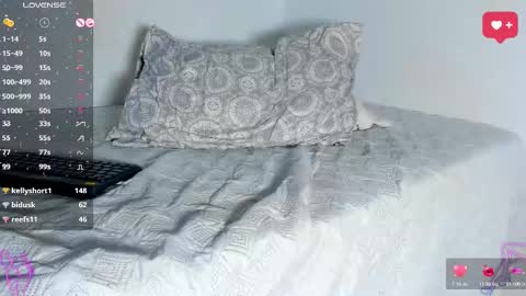 Snapshot of fuckmypusssyboy2 chatting on February 23, 2025, 4:57 pm Angel im sissyboy online show from February 23, 2025, 4:57 pm