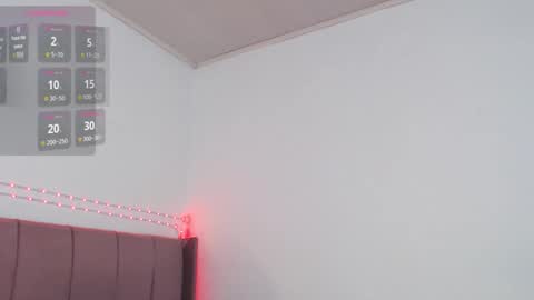 GabrielaRossa online show from February 3, 2026, 12:54 pm