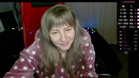 Janette online show from January 8, 2026, 1:35 pm