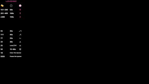 Emily online show from January 13, 2026, 3:50 pm