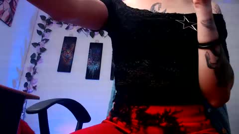 Ginger0124 online show from February 9, 2026, 10:47 pm