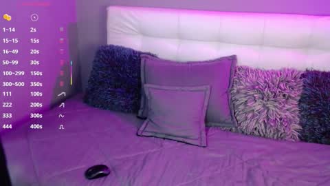 GingerIndependent Model  online show from September 21, 2025, 3:41 am