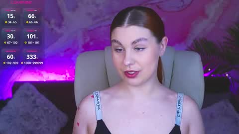 Snapshot of gingerrpink chatting on January 17, 2026, 1:38 pm Ginger Pink online show from January 17, 2026, 1:38 pm