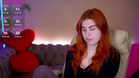 Snapshot of gingerrpink chatting on February 15, 2026, 8:05 pm Ginger Pink online show from February 15, 2026, 8:05 pm