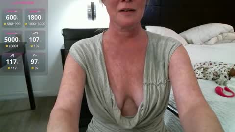 Gwendolyn online show from March 6, 2026, 5:04 am