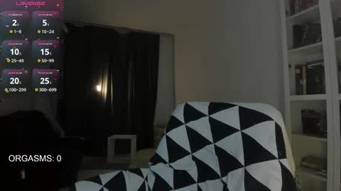 SOPHIE online show from December 18, 2025, 10:27 pm