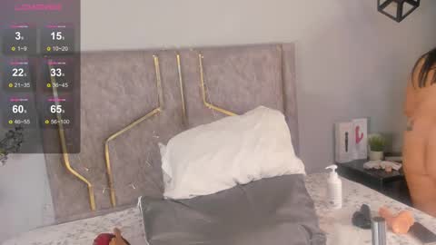 haileystonei online show from September 28, 2025, 11:59 am