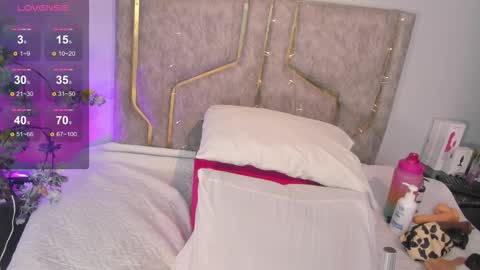 haileystonei online show from November 28, 2025, 11:35 am