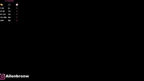 Snapshot of hannabronw chatting on February 16, 2025, 1:47 am Eliana online show from February 16, 2025, 1:47 am