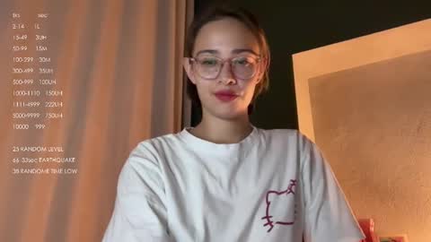 Snapshot of hannahinto chatting on February 17, 2026, 3:19 pm hannahinto online show from February 17, 2026, 3:19 pm