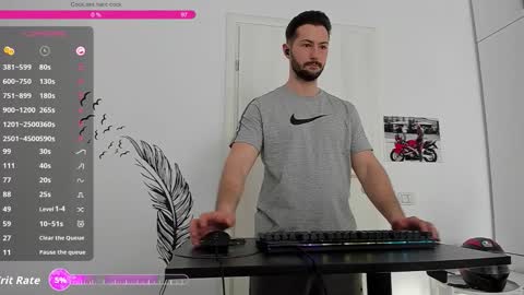 Hard Cock online show from March 6, 2026, 7:38 am