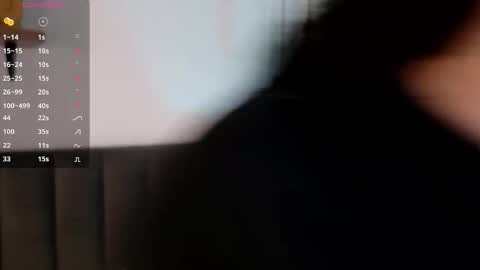 Harmony online show from January 31, 2026, 8:18 pm