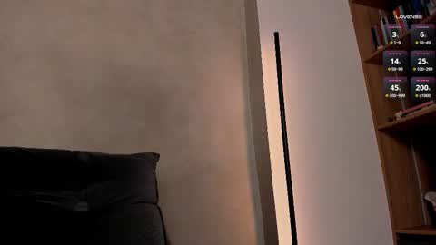 Sofia independent model online show from February 12, 2026, 11:49 am