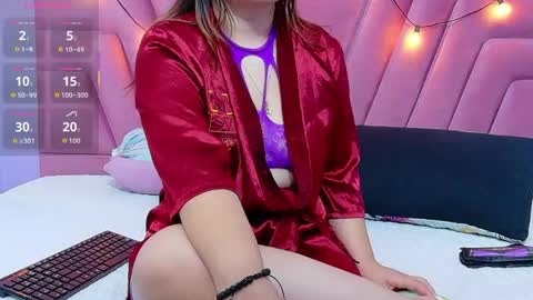 Snapshot of hornybarelylegalgirl chatting on May 13, 2026, 12:02 pm Khloe online show from May 13, 2026, 12:02 pm