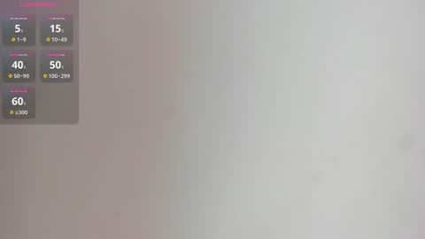 IAN CASTILLO online show from February 28, 2025, 11:03 am