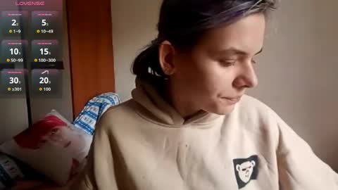 Aurora online show from April 19, 2026, 5:07 am