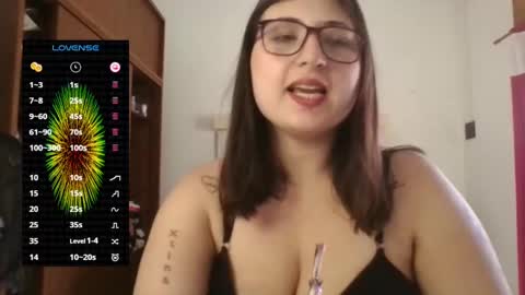 Snapshot of imsohornydacom chatting on December 31, 2024, 4:04 pm Florencia online show from December 31, 2024, 4:04 pm