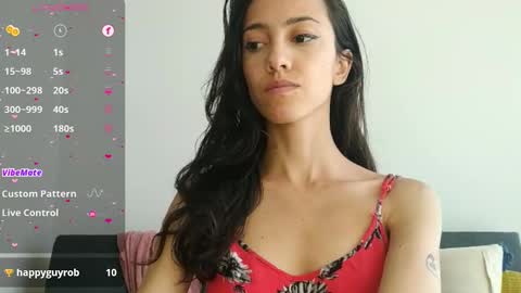 Laroa online show from January 13, 2025, 7:21 pm