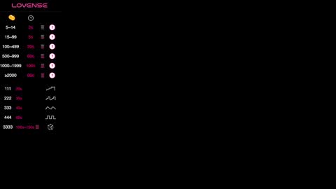 Lily online show from January 12, 2026, 1:44 am