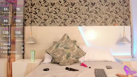 Ivannaanggel online show from January 10, 2025, 3:16 pm