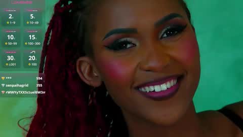 Snapshot of izzie_sugar chatting on September 20, 2025, 6:20 pm Sugar Babe online show from September 20, 2025, 6:20 pm