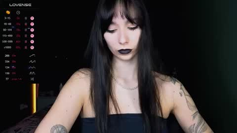 Jill Verdon online show from February 23, 2026, 7:11 pm