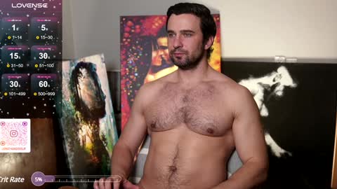 jonathanfranz123 online show from January 20, 2025, 5:37 am