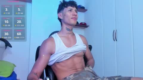 Ryder Jon online show from September 14, 2025, 10:53 pm