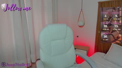 Snapshot of juanitadoll chatting on February 4, 2025, 1:06 pm Juanita online show from February 4, 2025, 1:06 pm