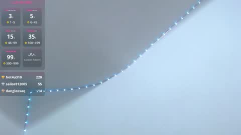 Kasandra  online show from February 4, 2026, 12:49 am