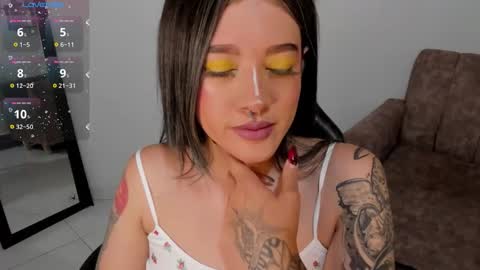 Alicia online show from February 9, 2026, 11:53 pm