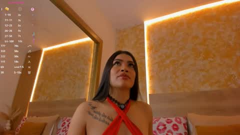 Kathy   online show from March 7, 2026, 7:44 pm